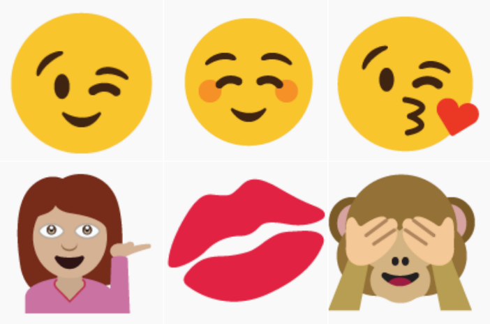 Här är de mest och minst populära emojisarna